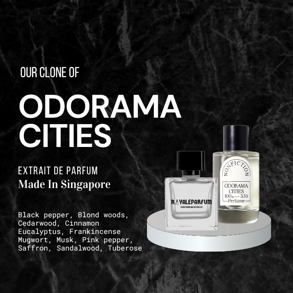 ODORAMA CITIES CLONE | ROYALEPARFUMOFFICIAL